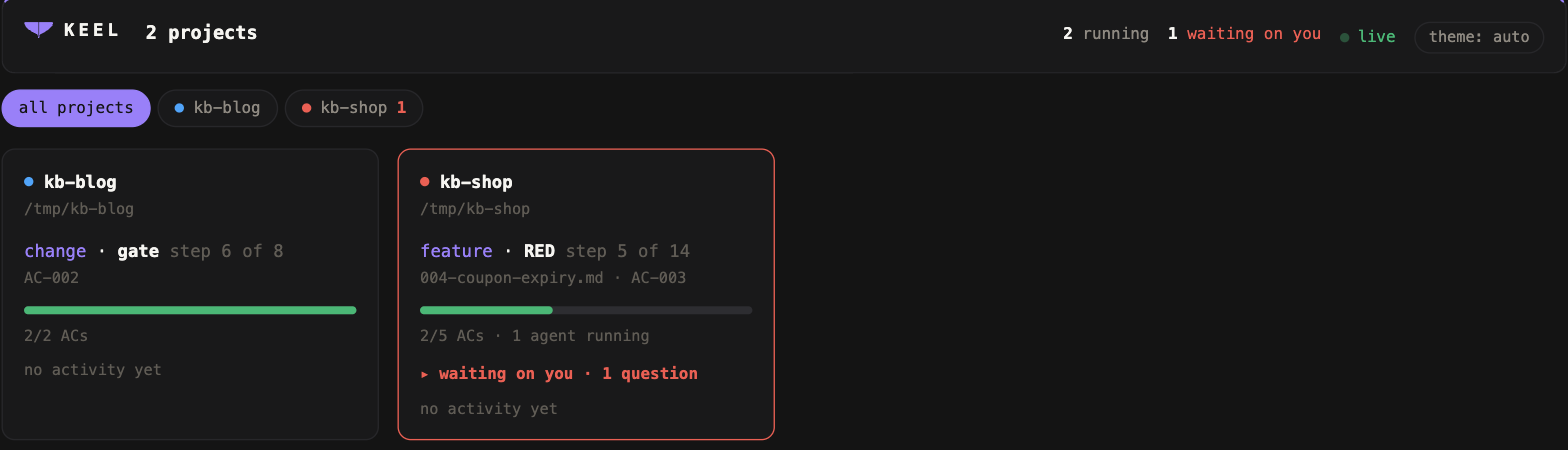 Two projects on one dashboard, one of them waiting on a question
